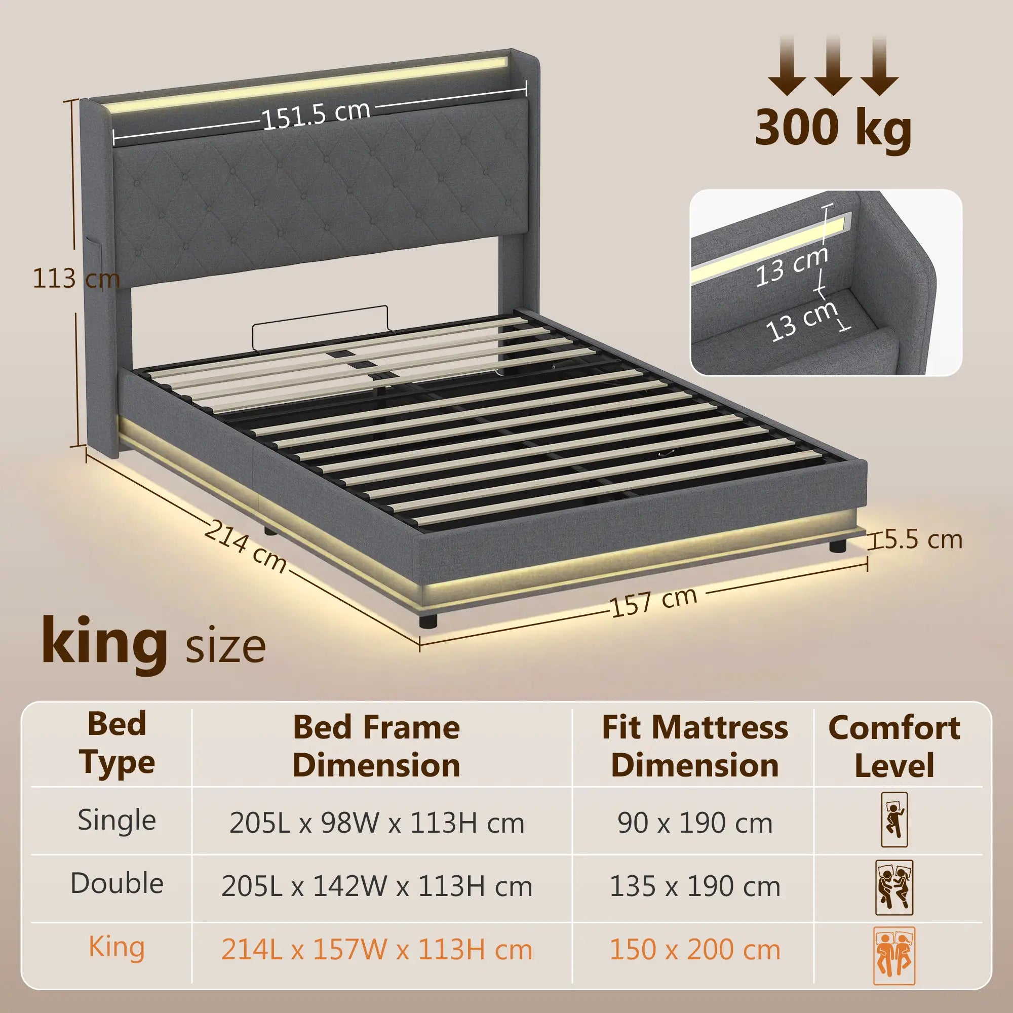 5ft King Bed Frame with Headboard, Platform Bed Frame with Hydraulic Storage, LED Lights and Charging Station, Grey